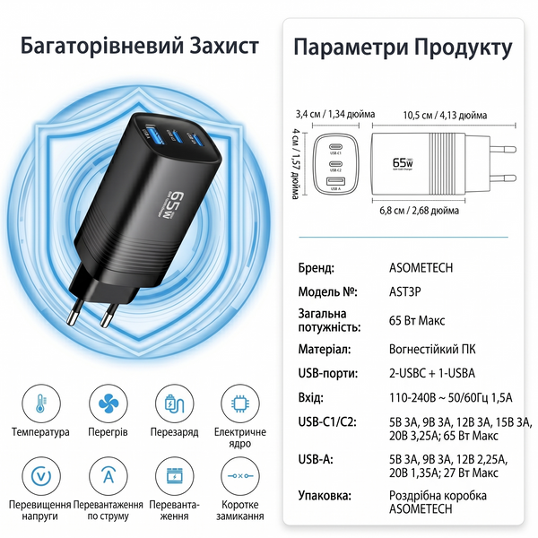 Сетевое зарядное устройство для Asometech GaN 65W (2xType-C, 1xUSB-A) kd72403 фото