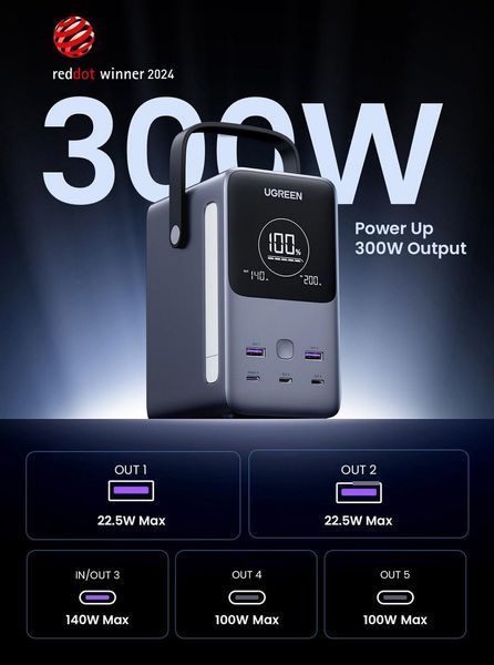 Портативная зарядная станция UGREEN 300W 48000mAh с фонариком (LiFePO4, PD 3.1, 140W) kd72405 фото